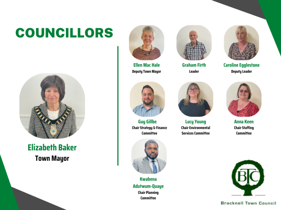 Councillors